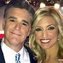 Image result for Sean Hannity Fox News