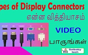 Image result for DVI Connector Types