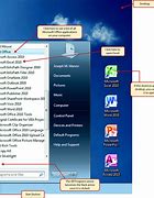 Image result for MS Office in Any Windows Operating System