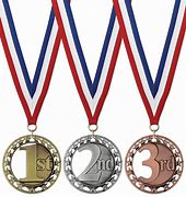 Image result for Gold Silver Bronze Medals