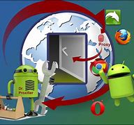 Image result for Proxy App