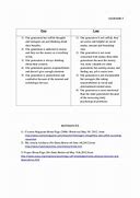 Image result for Pros and Cons Essay-Writing