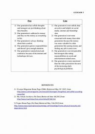 Image result for Pro and Con Essay Topics