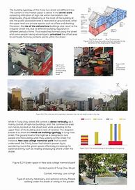 Image result for Architecture Comparative Sheet