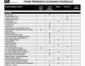 Image result for Cafe Cleaning Checklist