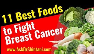 Image result for Supplements for Cancer Treatment