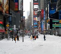 Image result for Snowing in Cities