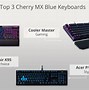 Image result for Dark Blue Keyboard