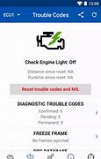 Image result for How to Reset Check Engine Light