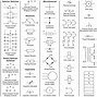 Image result for IEEE Electrical Symbols