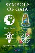 Image result for Drawing of Gaia Symbols