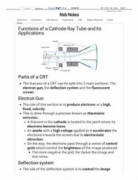 Image result for Cathode Ray Cast Shadow