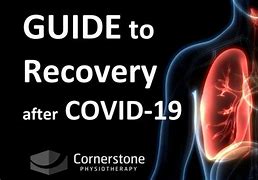 Image result for Recover From Covid