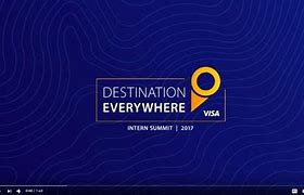 Image result for Visa Worlk