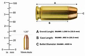 Image result for Sierra Bullets Size Chart