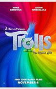 Image result for Bollywood Trolls