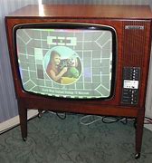 Image result for Vintage Kids CRT TV