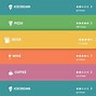 Image result for CSS Mobile Style Scroll Menu