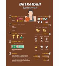 Image result for Event Infographic