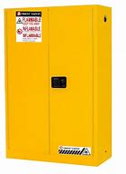 Image result for Flammable Chemical Storage Cabinet