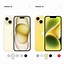 Image result for Different iPhone Brands