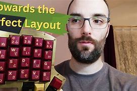 Image result for Black Keyboard Layout