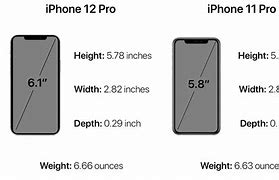 Image result for iPhone 12 Pro Front and Back