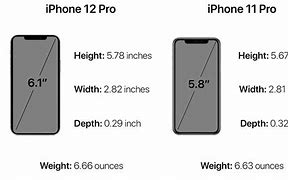 Image result for iPhone 12 Real Size Print Out