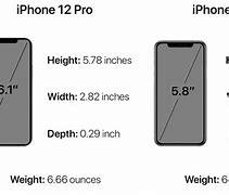 Image result for iPhone Mini Dimensions