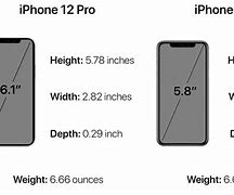 Image result for iPhone 12 Pro Size Inch