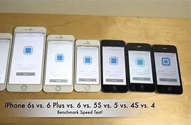 Image result for 5S 6 6s 7 Speed Test
