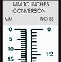 Image result for Convert 7 8 Inch to mm