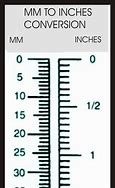 Image result for 2Mm in Inches On a Ruler