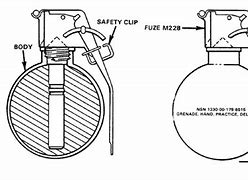 Image result for M67 Grenade Anatomy