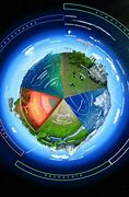 Image result for What Is Earth Subsystem