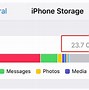 Image result for iPhone 7 Stack On Apple Logo