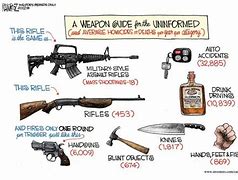 Image result for Handgun Meme