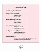 Image result for Third Generation OS