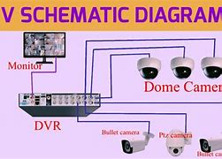 Image result for Schematic Symbol for Camera