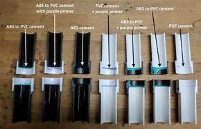 Image result for ABS vs PVC Pipe