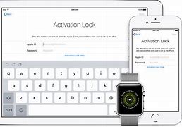 Image result for What Is the Lock Button On iPhone