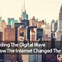 Image result for Internet Changed the World