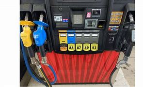 Image result for AAA Fuel Prices by Month