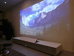 Image result for Sony Short Throw Projector