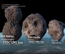Image result for Biggest Asteroid On Earth