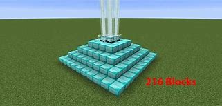 Image result for 4 Tier Beacon