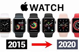 Image result for Apple Watch History Timeline