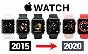 Image result for EVOLUCION Apple Watch