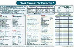 Image result for Menus for Diabetics 30 Days Meal Plan