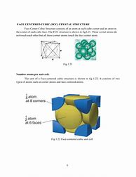 Image result for Face-Centered Cubic